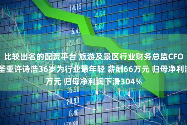 比较出名的配资平台 旅游及景区行业财务总监CFO观察：大连圣亚许诗浩36岁为行业最年轻 薪酬66万元 归母净利润下滑304%
