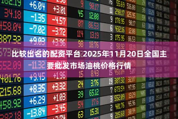 比较出名的配资平台 2025年11月20日全国主要批发市场油桃价格行情
